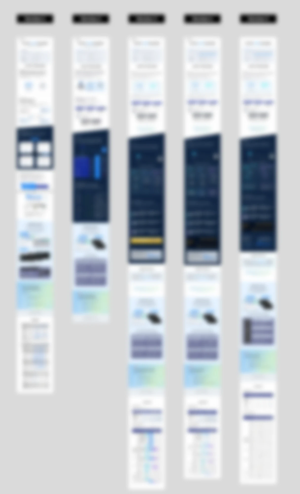 Five versions of newsletter iteration